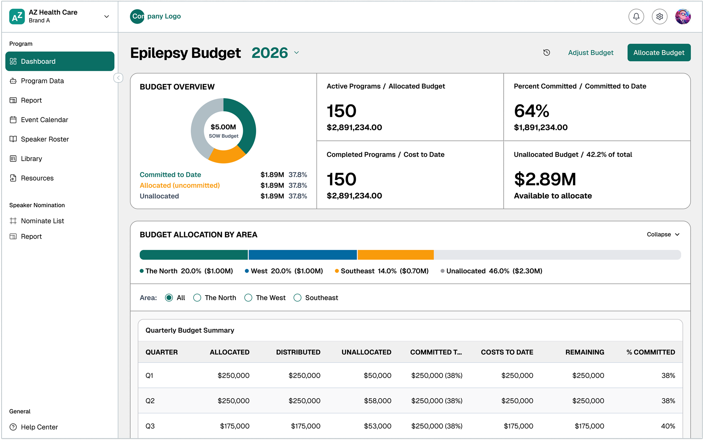 Speaker-bureau platform case study cover