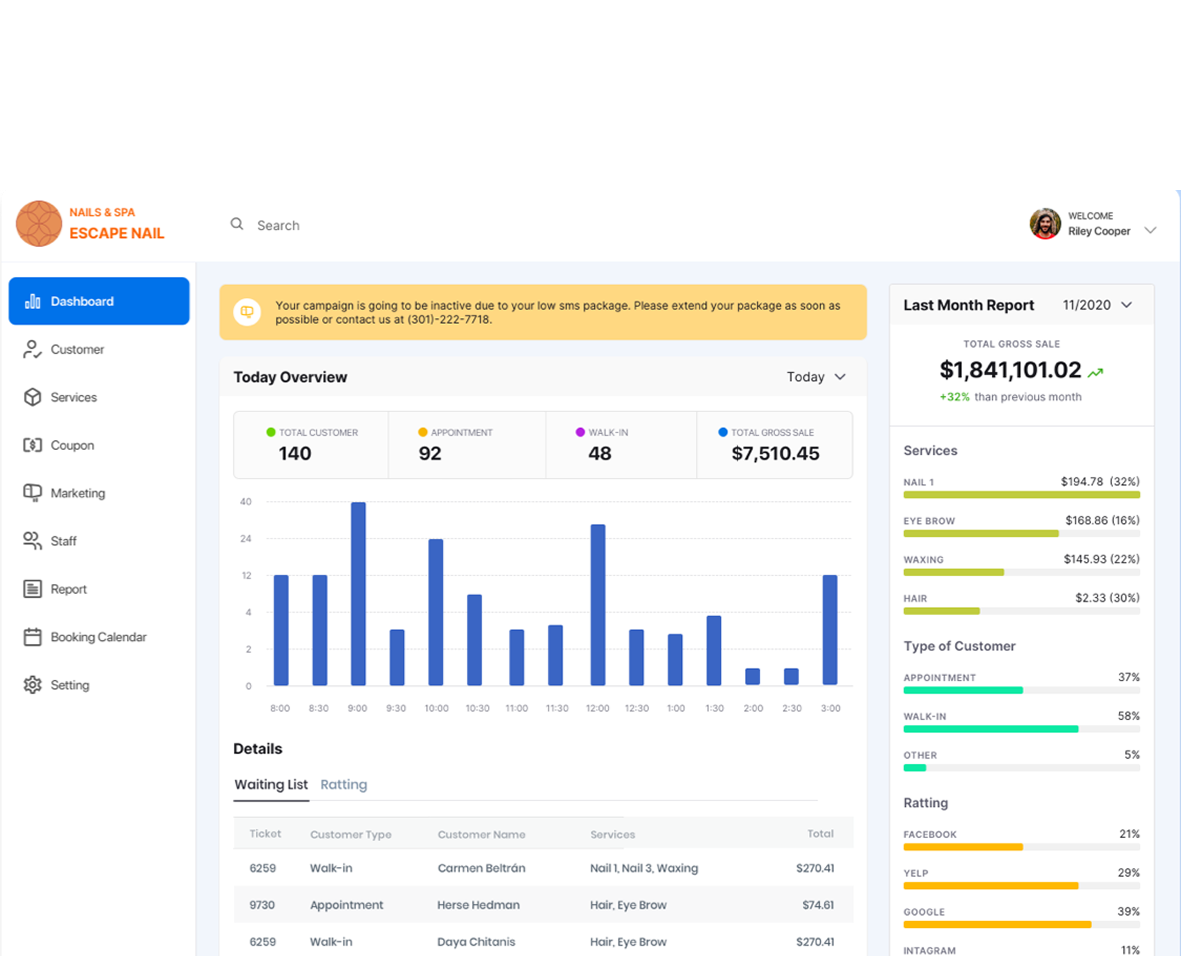 iSystem salon platform case study cover